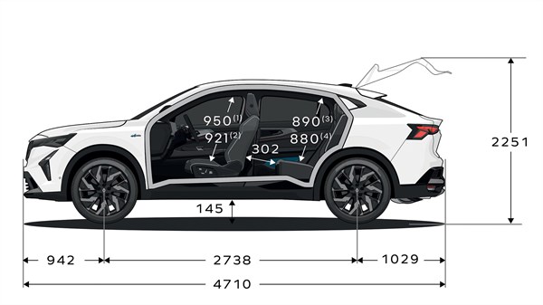 dimensions - modularité - Renault Rafale full hybrid E-Tech 