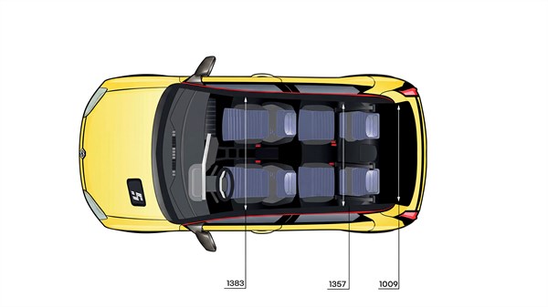 Dimensions (height) - Renault 5 E-Tech electric